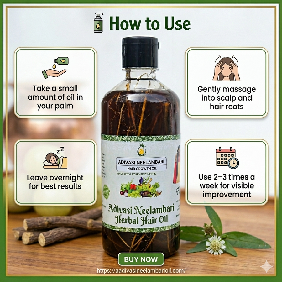 How to Use